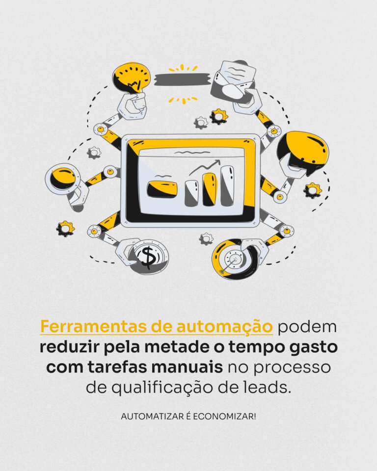 Automação em Vendas