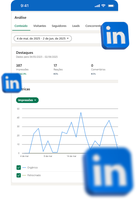 agência que faz anúncios no linkedin