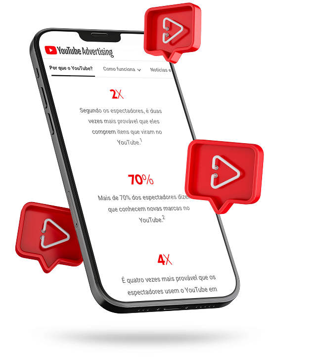 especilista em propaganda paga youtube