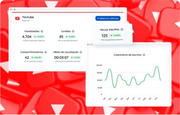 tráfego pago youtube